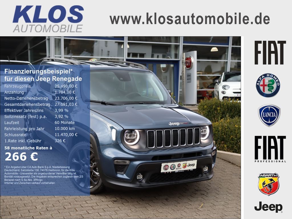 Jeep Renegade 2024