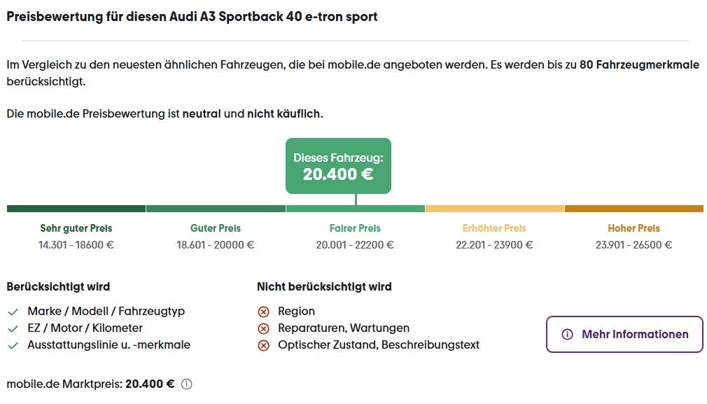 Audi A3 2020