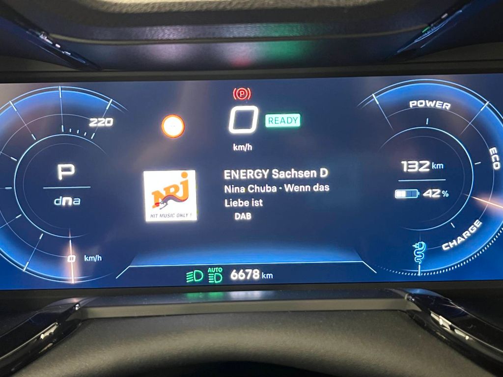 Alfa Romeo Junior 2024