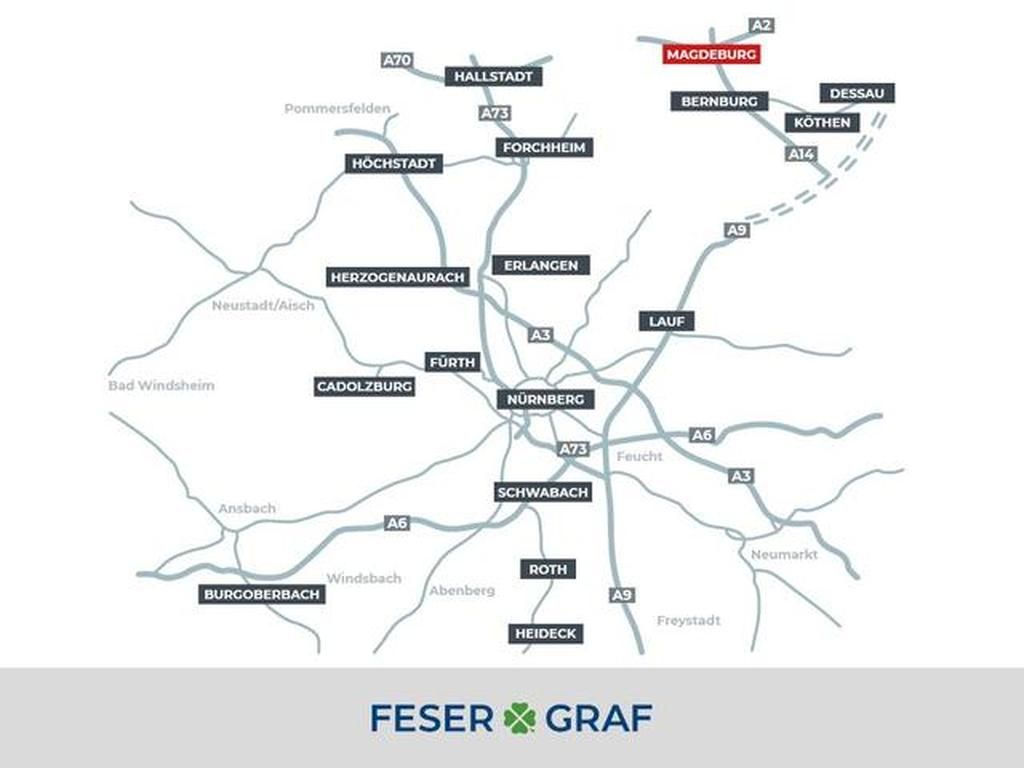 Volkswagen Tiguan Allspace 2022