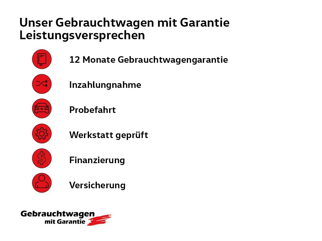 Volkswagen Touran 2022