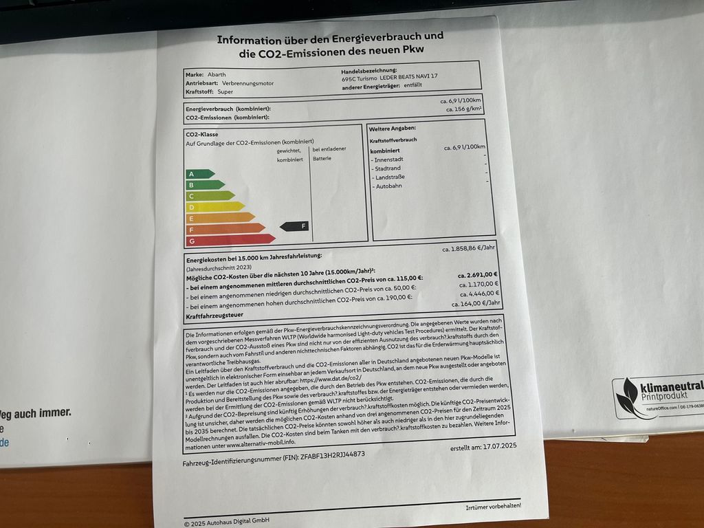 Abarth 695C 2024
