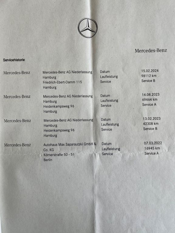 Mercedes-Benz C 300 2021