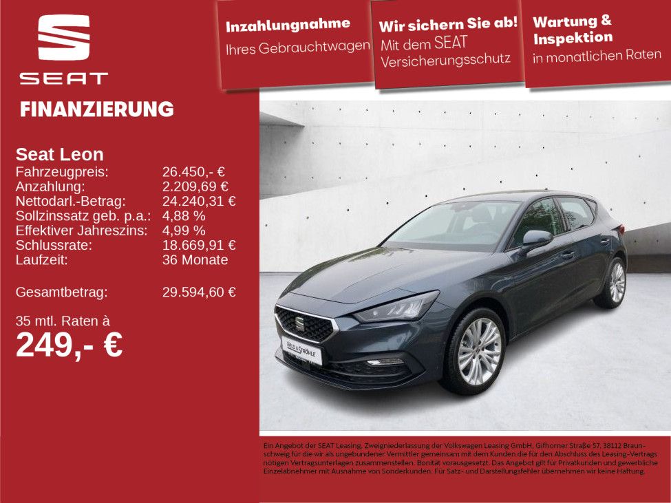 Seat Leon 2025