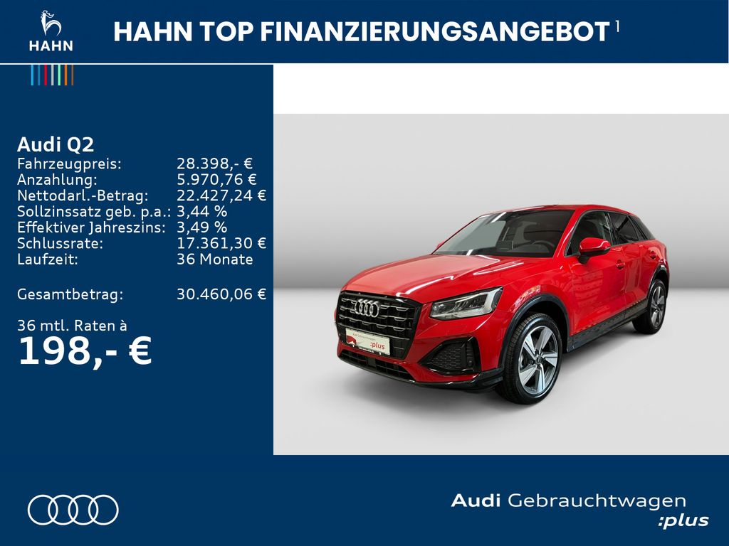 Audi Q2 2024