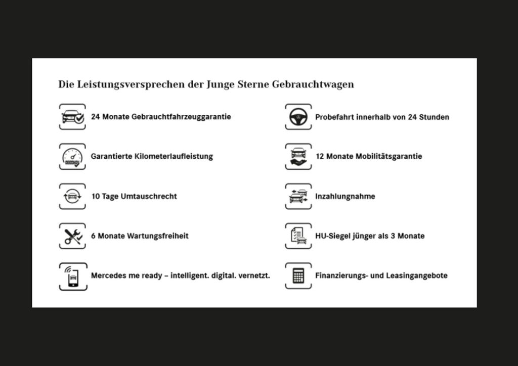 Mercedes-Benz CLA 200 2024