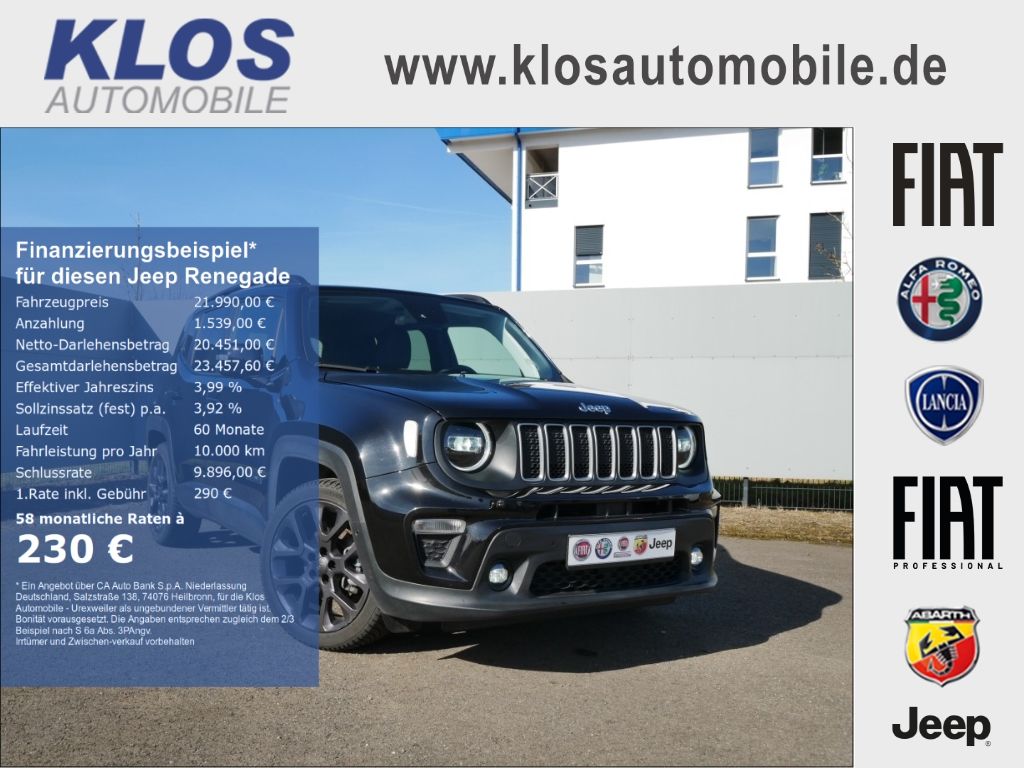 Jeep Renegade 2024