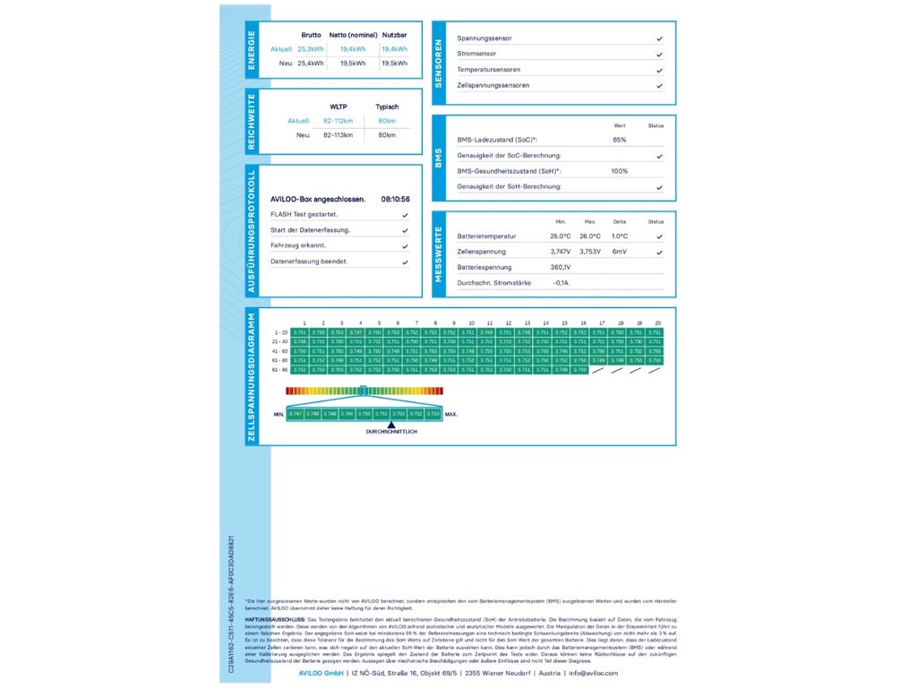 Mercedes-Benz E 300 2025