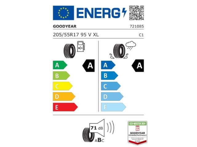 Fiat Grande Panda 2025