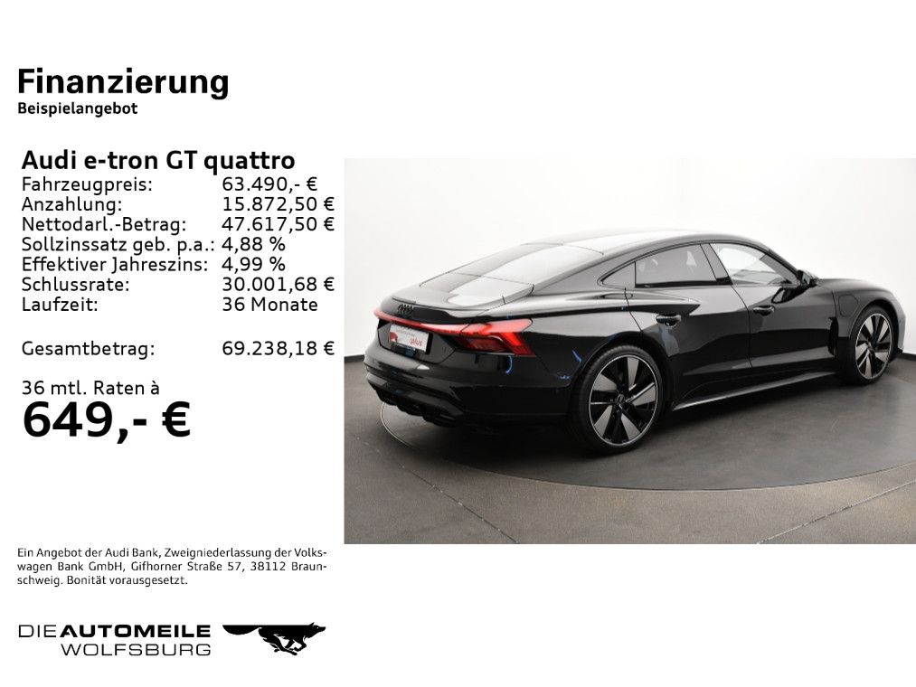 Audi e-tron GT 2023