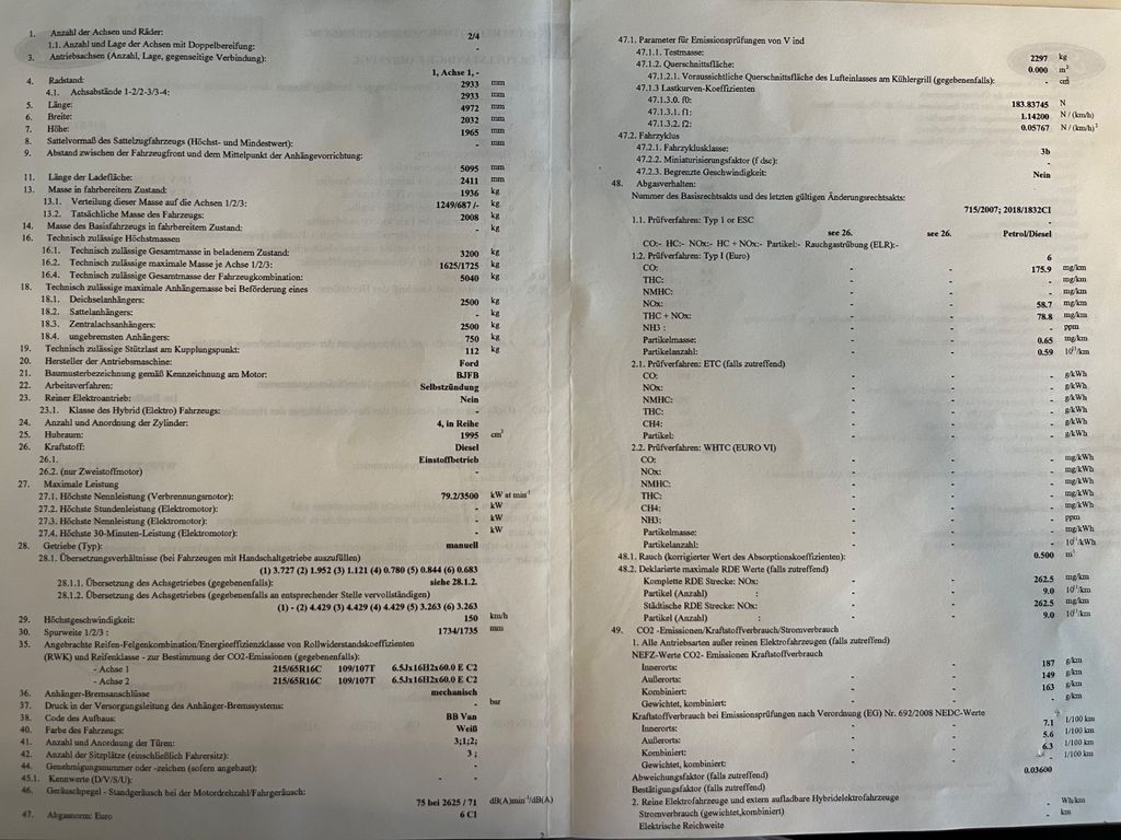 Ford Transit Custom 2020