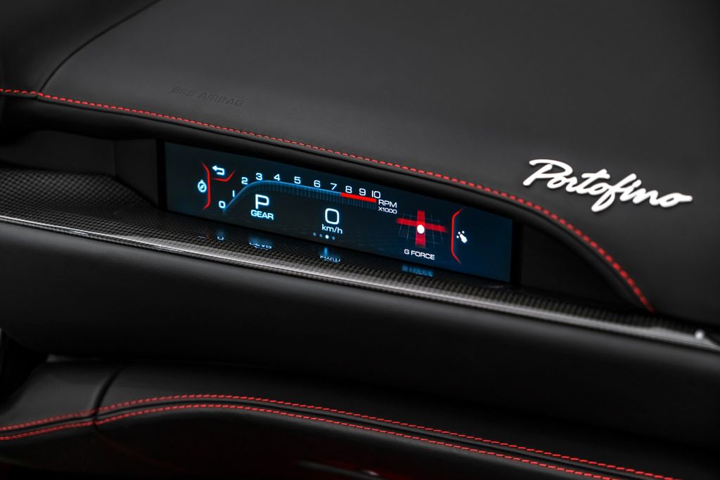 Ferrari Portofino 2019