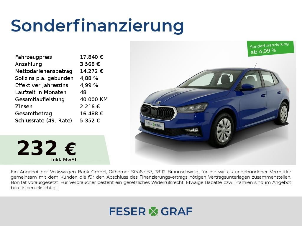 Skoda Fabia 2024