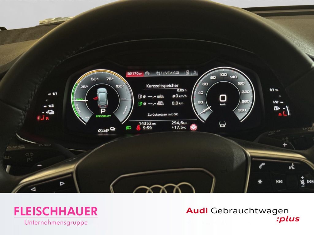 Audi A6 2025