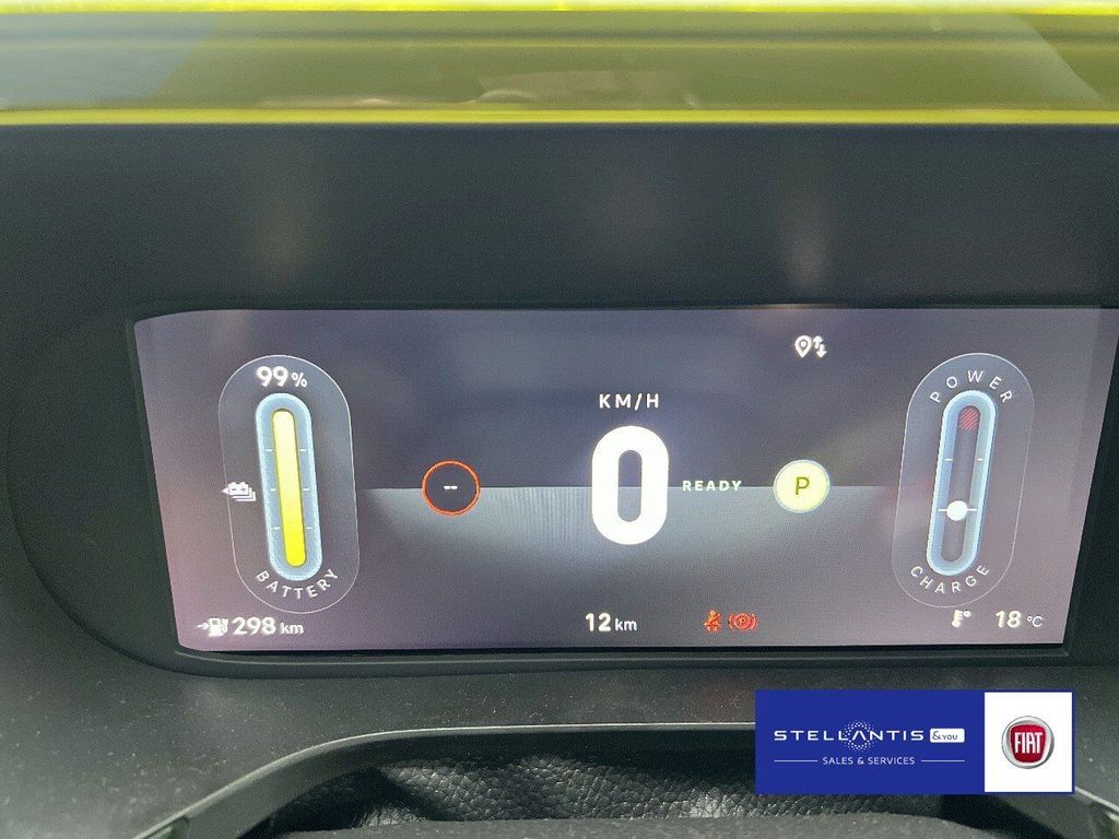 Fiat Grande Panda 2025