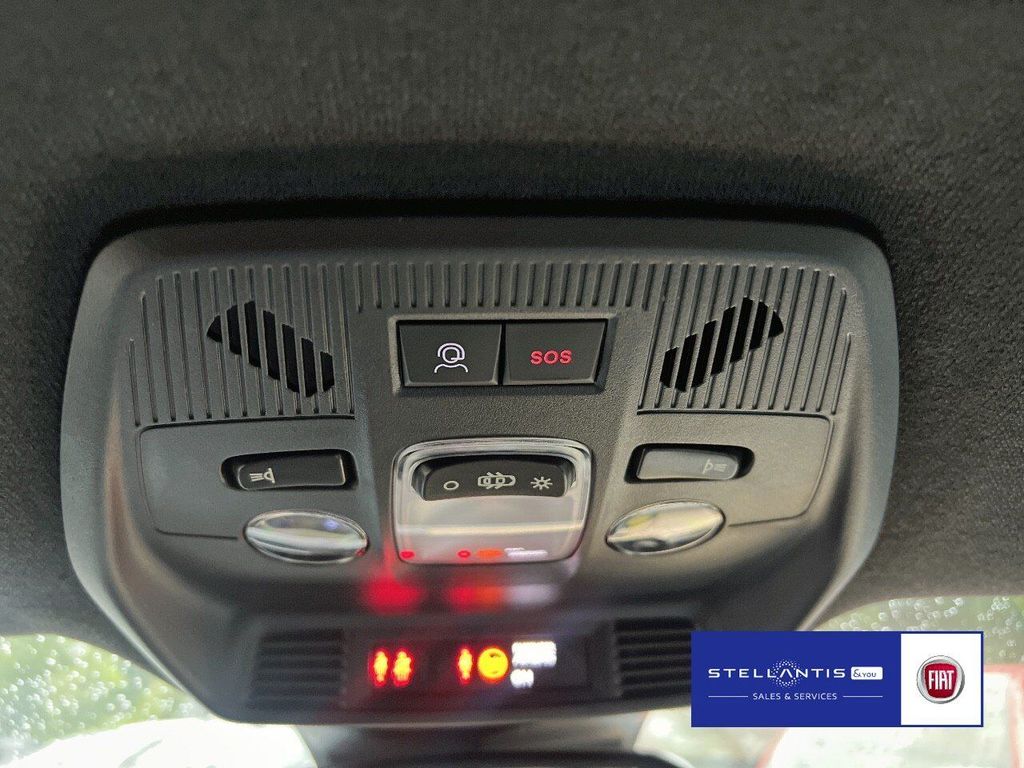 Fiat Grande Panda 2025