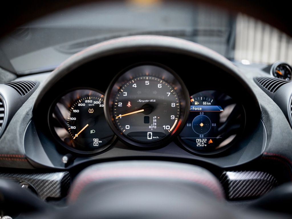 Porsche Boxster 2024