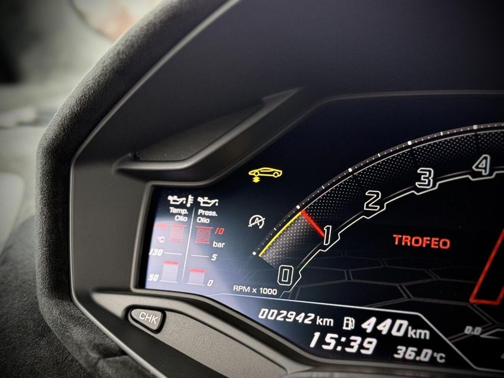 Lamborghini Huracán 2023