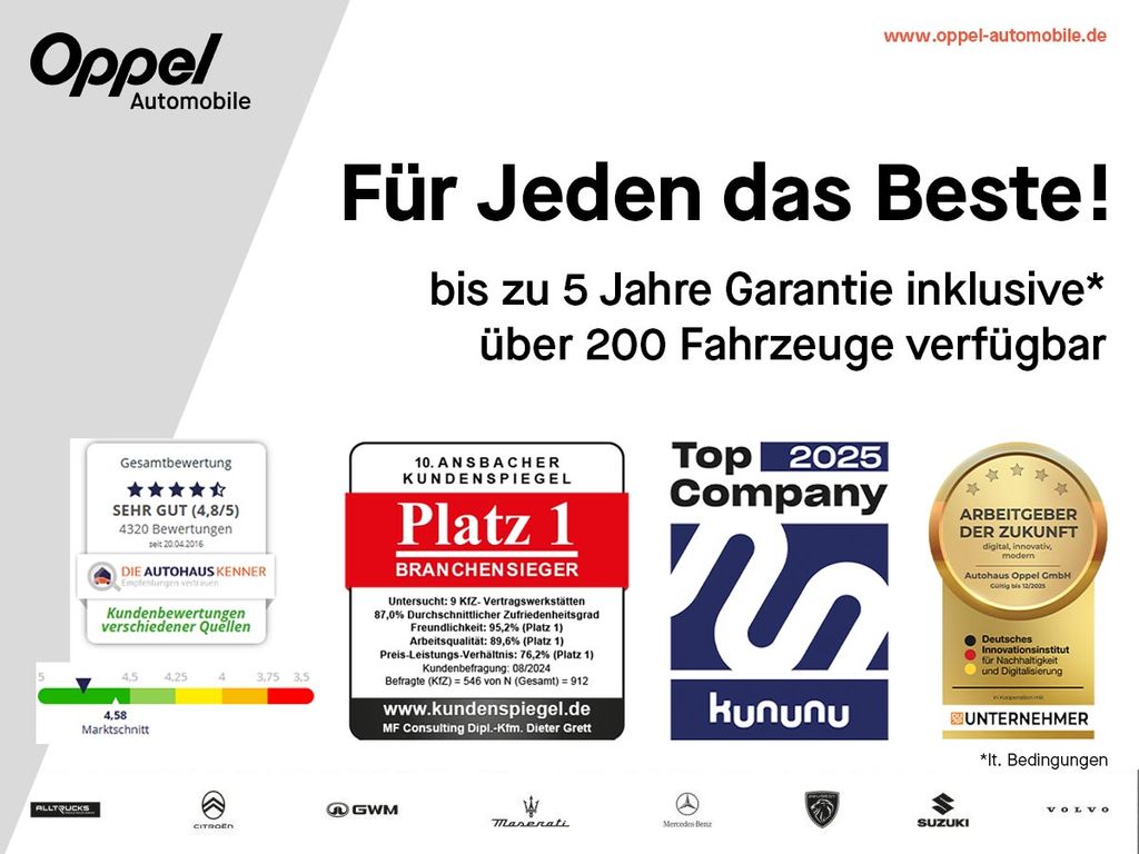 Mercedes-Benz B 200 2024