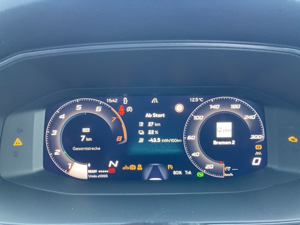 Cupra Formentor 2025