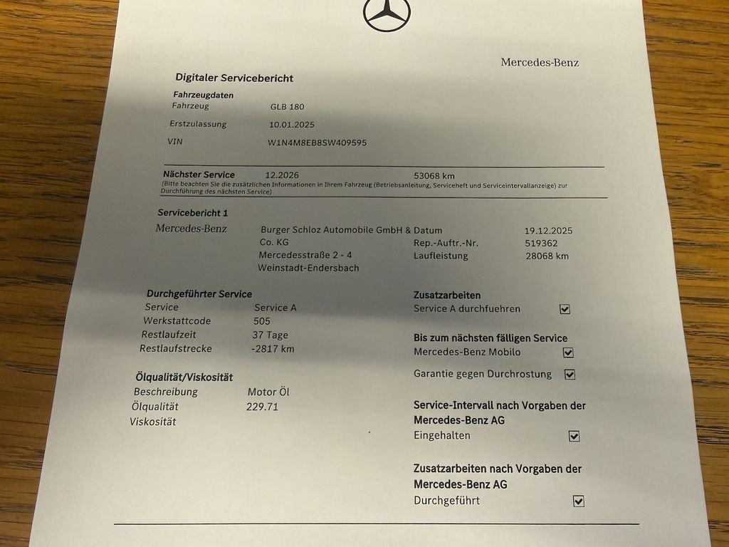 Mercedes-Benz GLB 180 2025