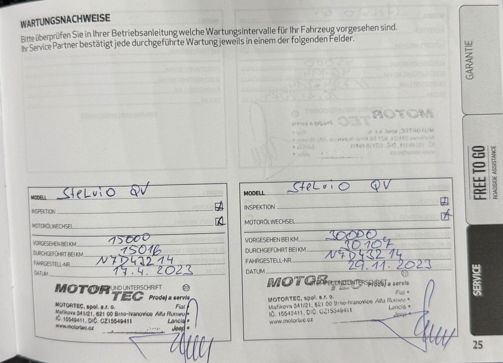 Alfa Romeo Stelvio 2022
