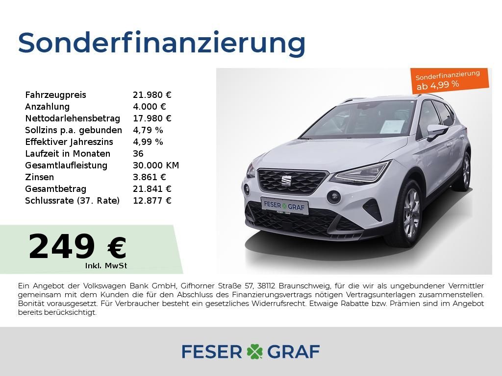 Seat Arona 2025