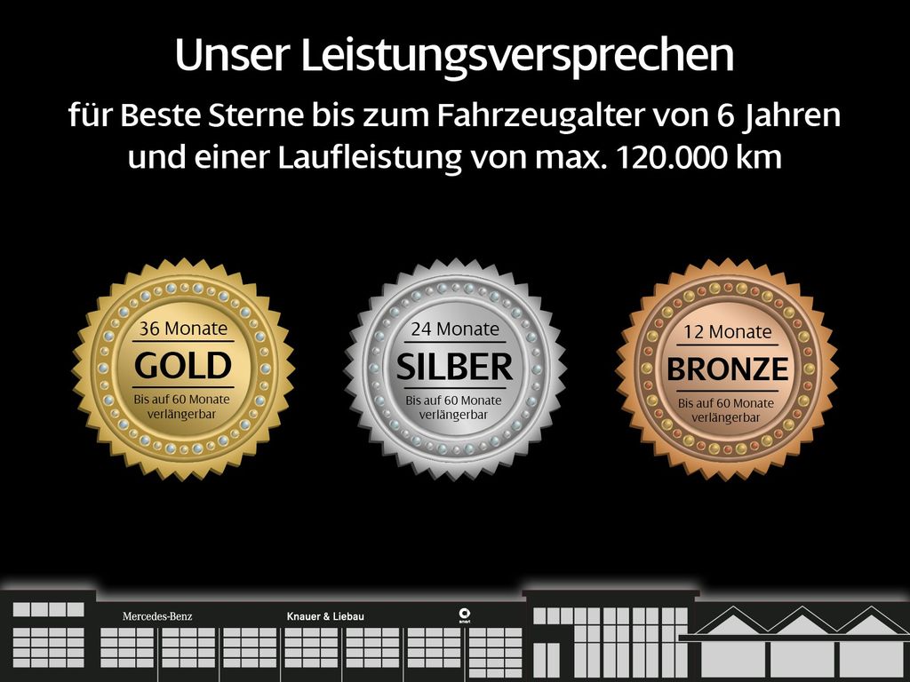 Mercedes-Benz GLC 300 2024