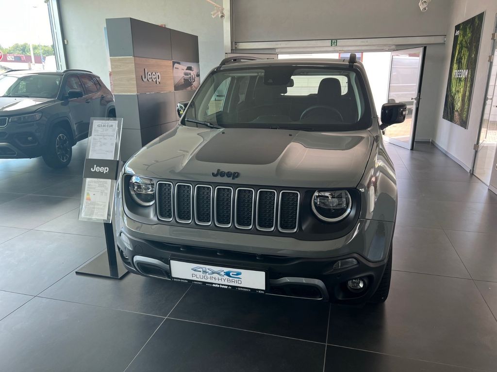 Jeep Renegade 2024
