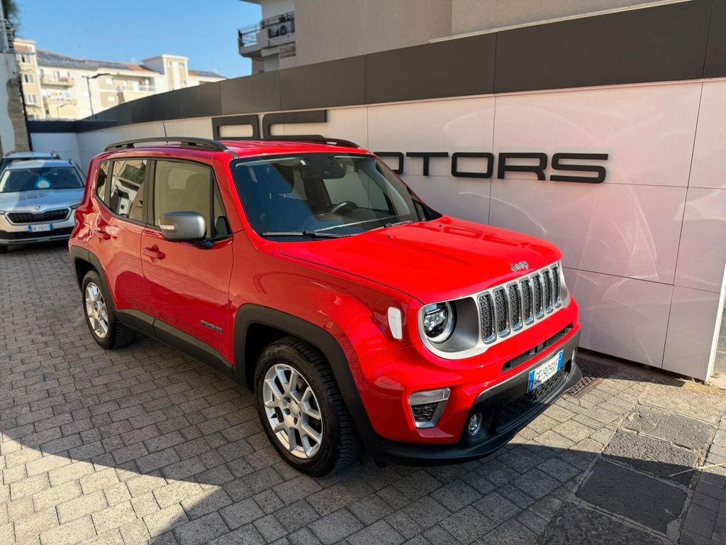 Jeep Renegade 2021