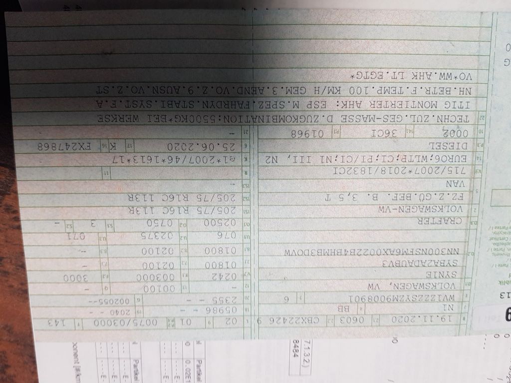 Volkswagen Crafter 2020