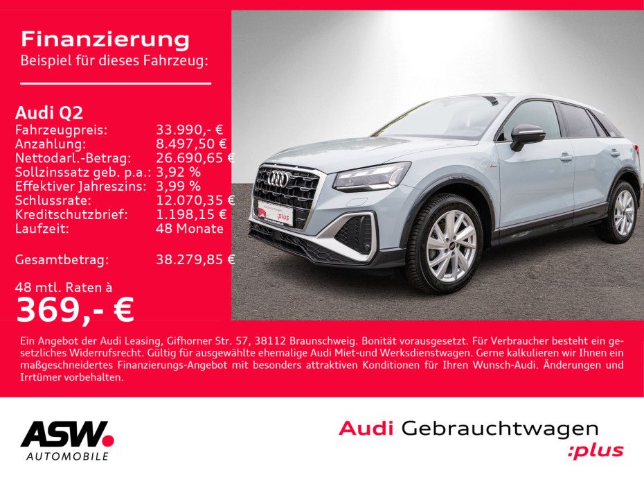 Audi Q2 2025