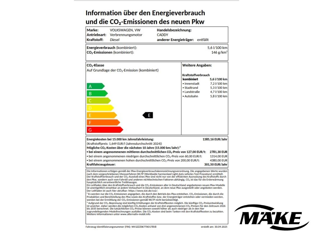 Volkswagen Caddy