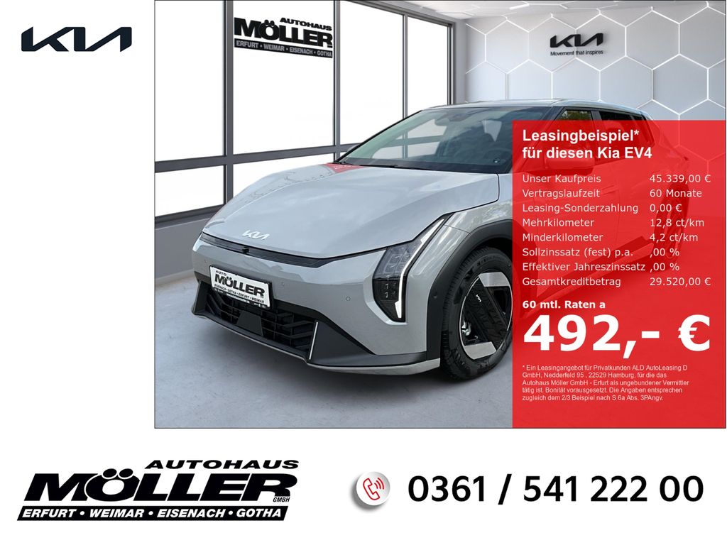 Kia EV4 2025