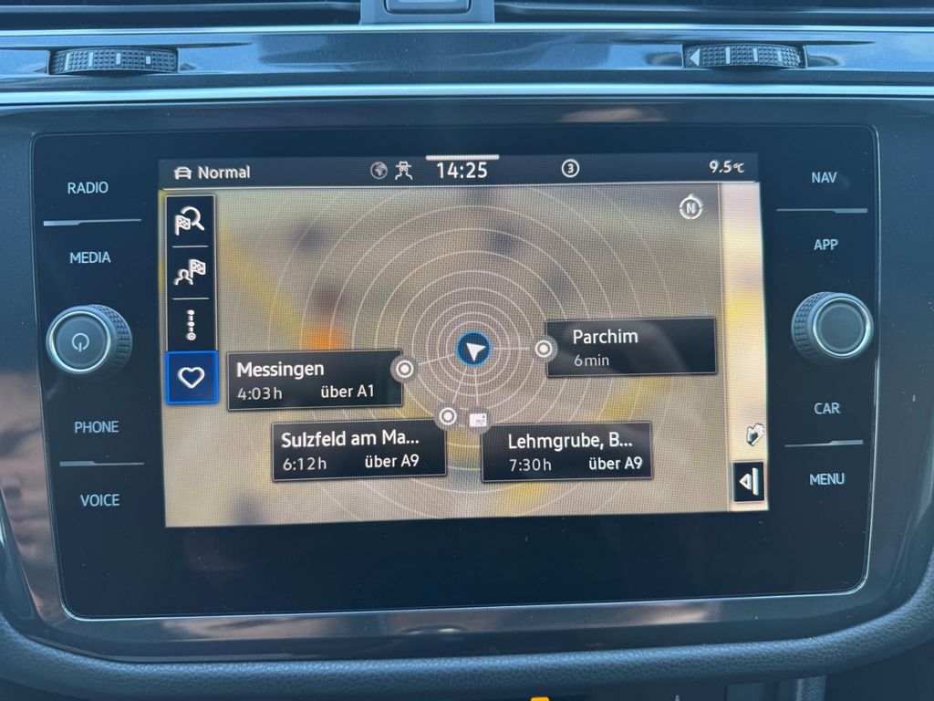 Volkswagen Tiguan Allspace 2024