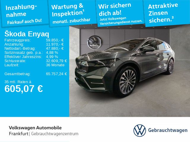 Skoda Enyaq 2025