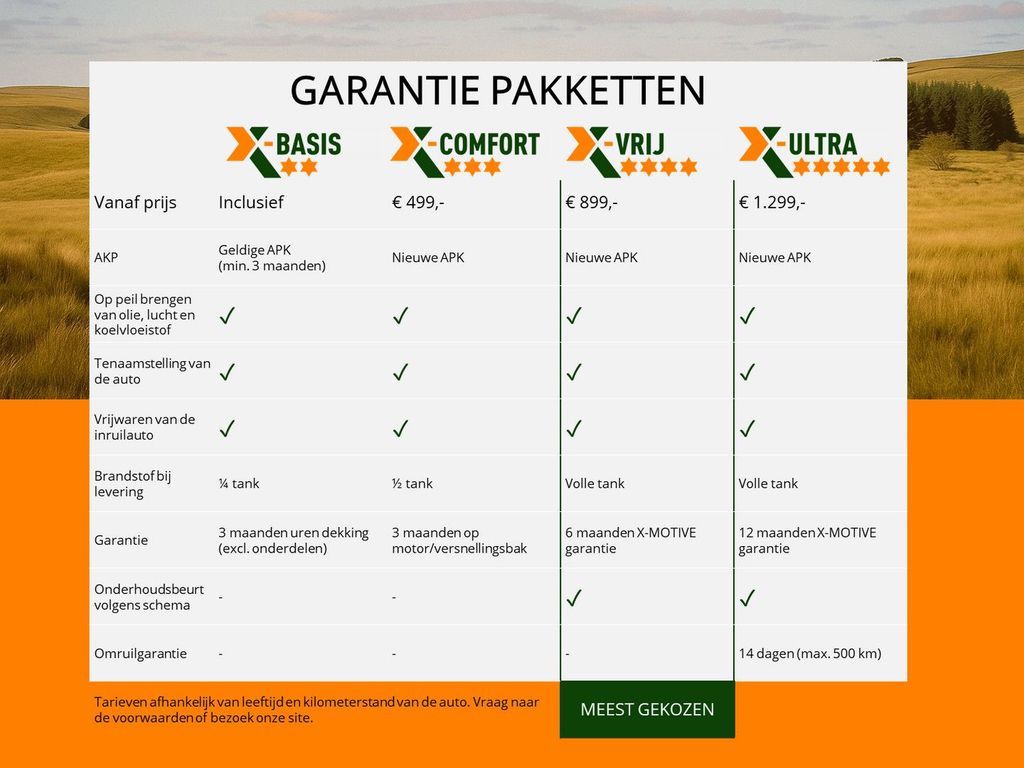 Mercedes-Benz GLE 350 2022