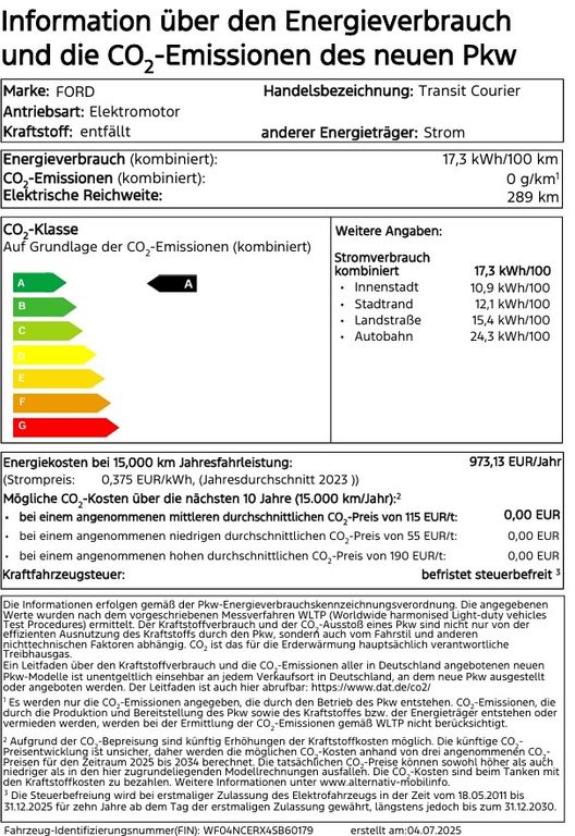 Ford Transit Courier 2025
