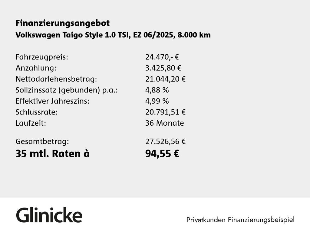 Volkswagen Taigo 2025