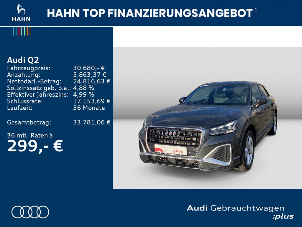 Audi Q2 2024