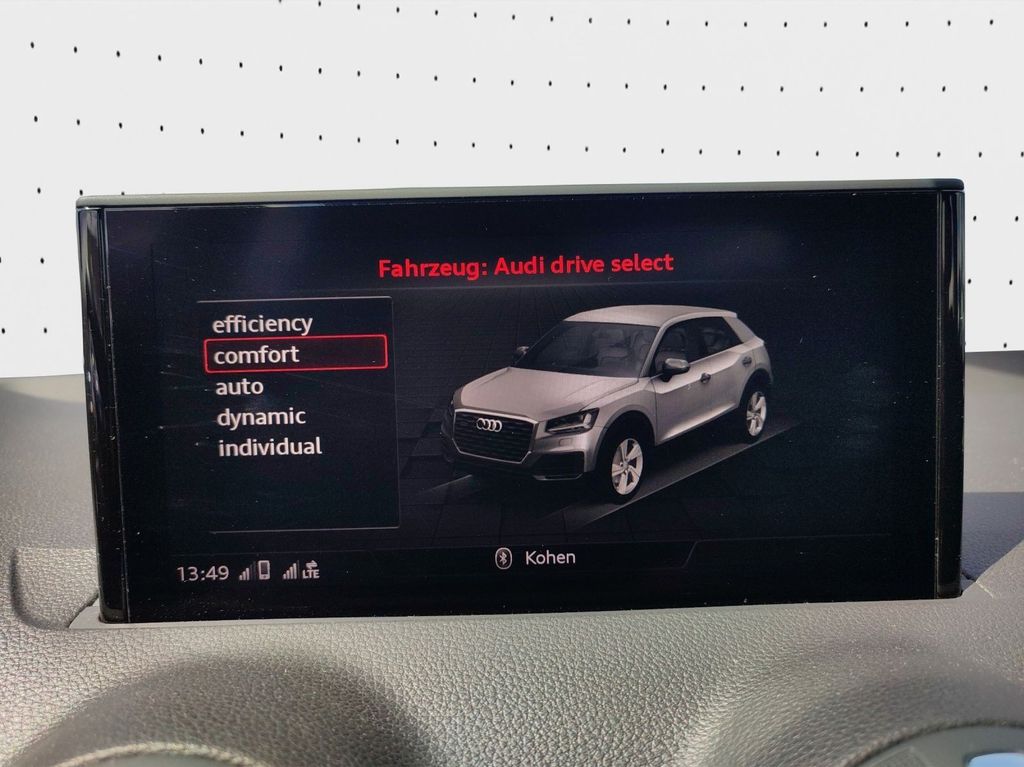Audi SQ2 2022