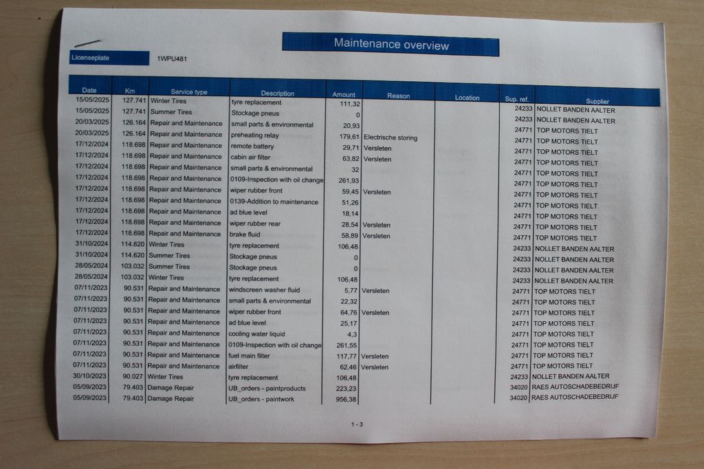 Volkswagen Touran 2019