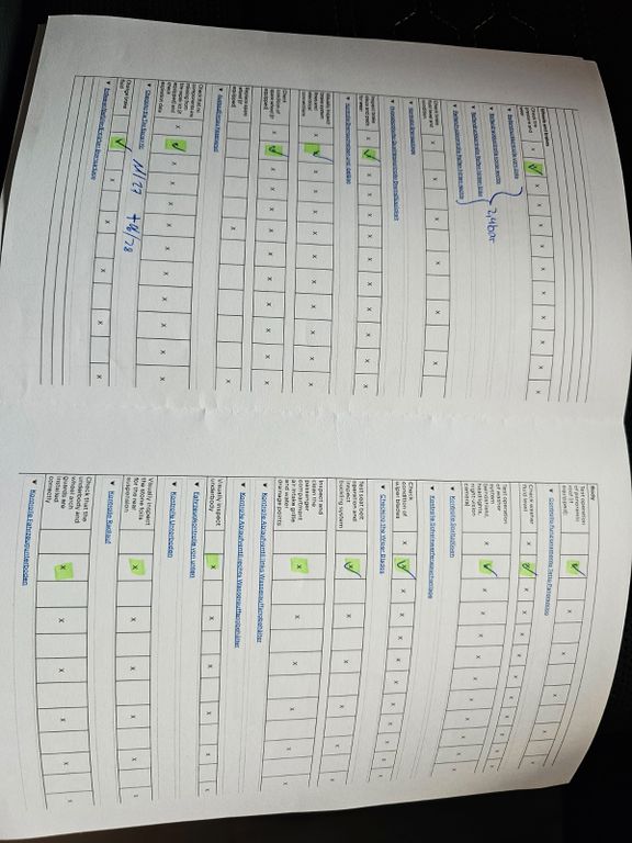 Lamborghini Urus 2023