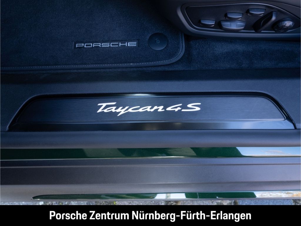 Porsche Taycan 2025