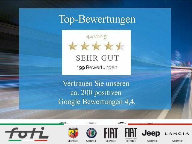 Alfa Romeo Junior 2025