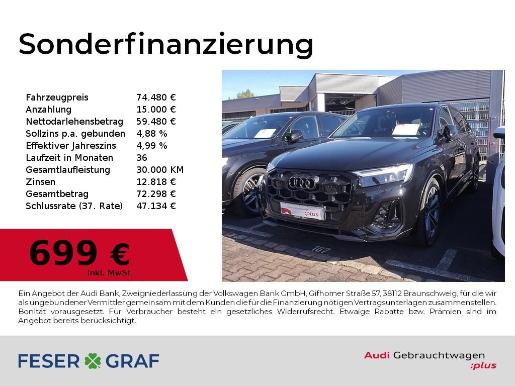 Audi Q7 2024