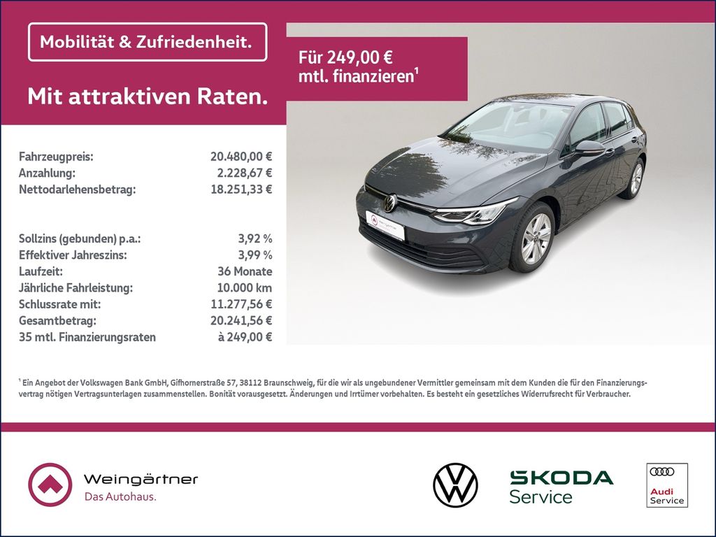 Volkswagen Golf 2022