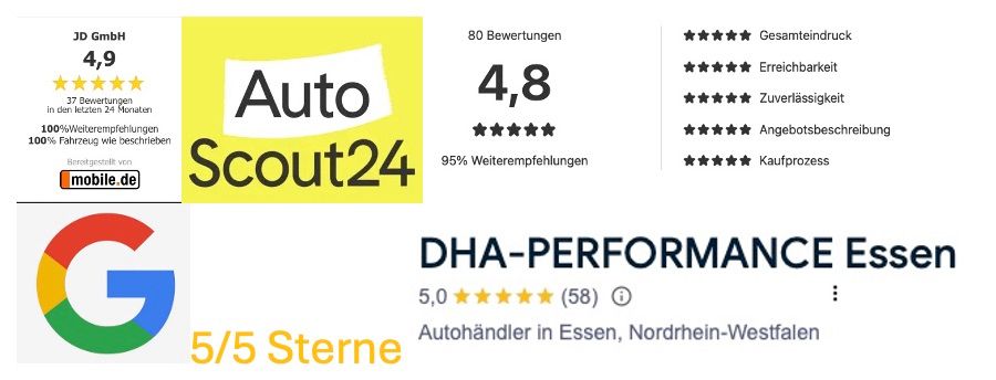 Dodge Challenger 2024