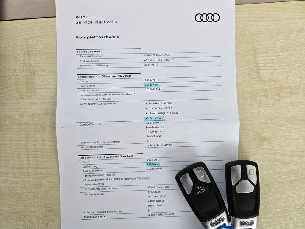Audi A5 2021