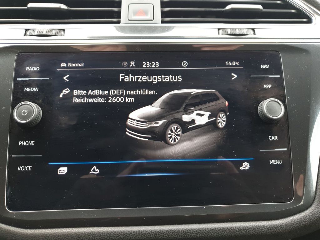 Volkswagen Tiguan Allspace 2022